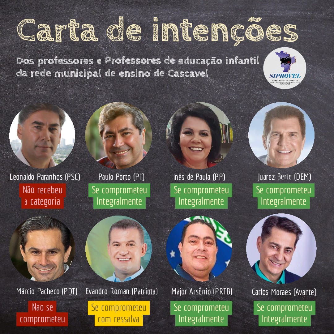 O que propõem para a Educação os candidatos à Prefeitura de Cascavel?